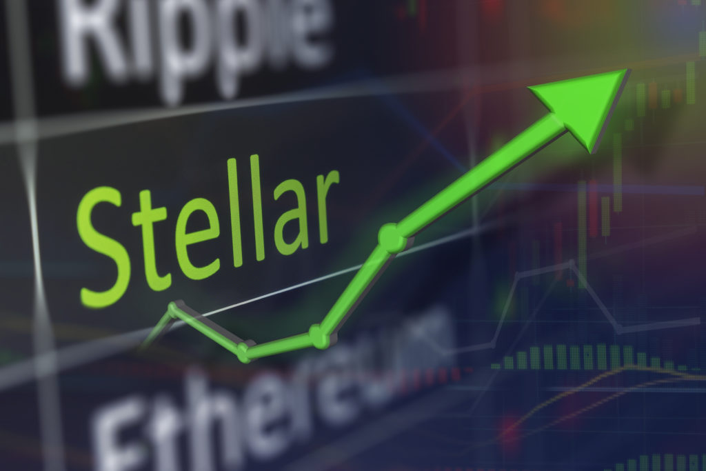 Stellarのチャートが上がっていく様子