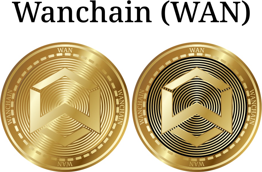 Wanchainトークン