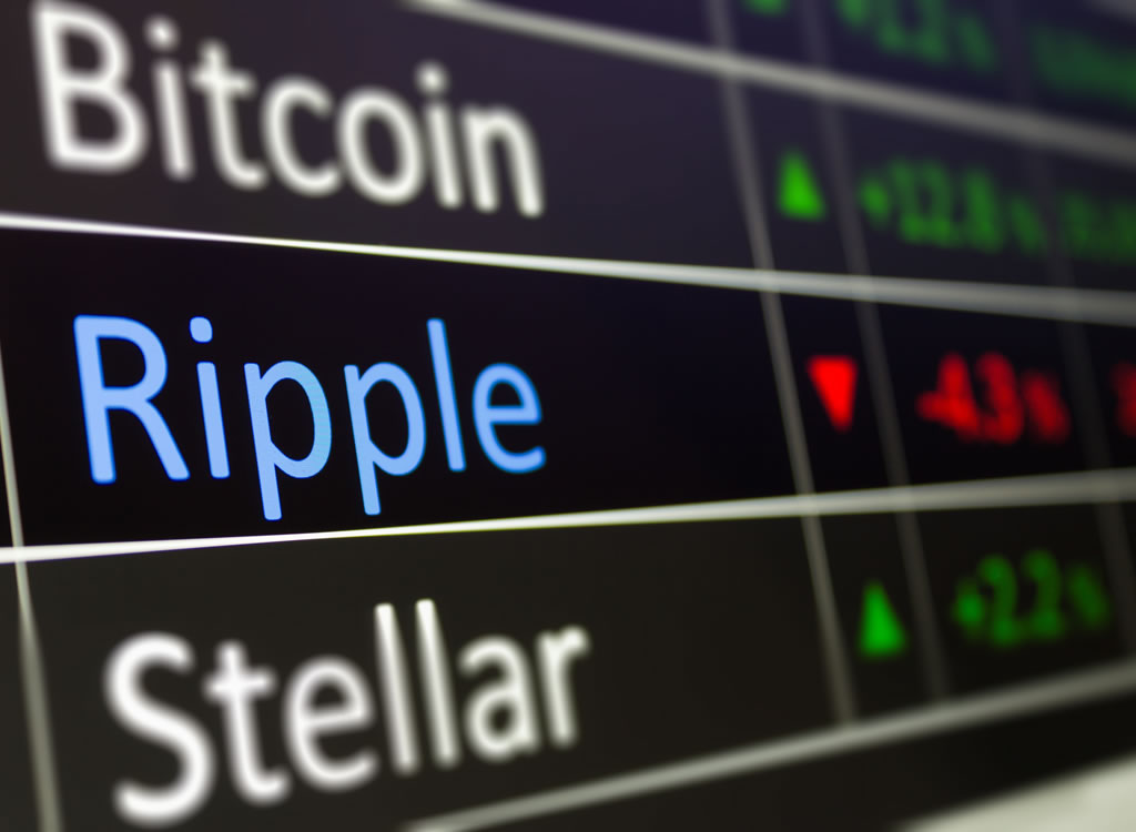 リップルの価格が下落する様子