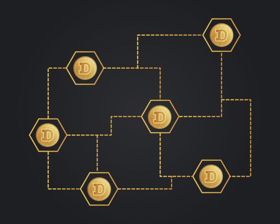 Dogecoinのロードマップ