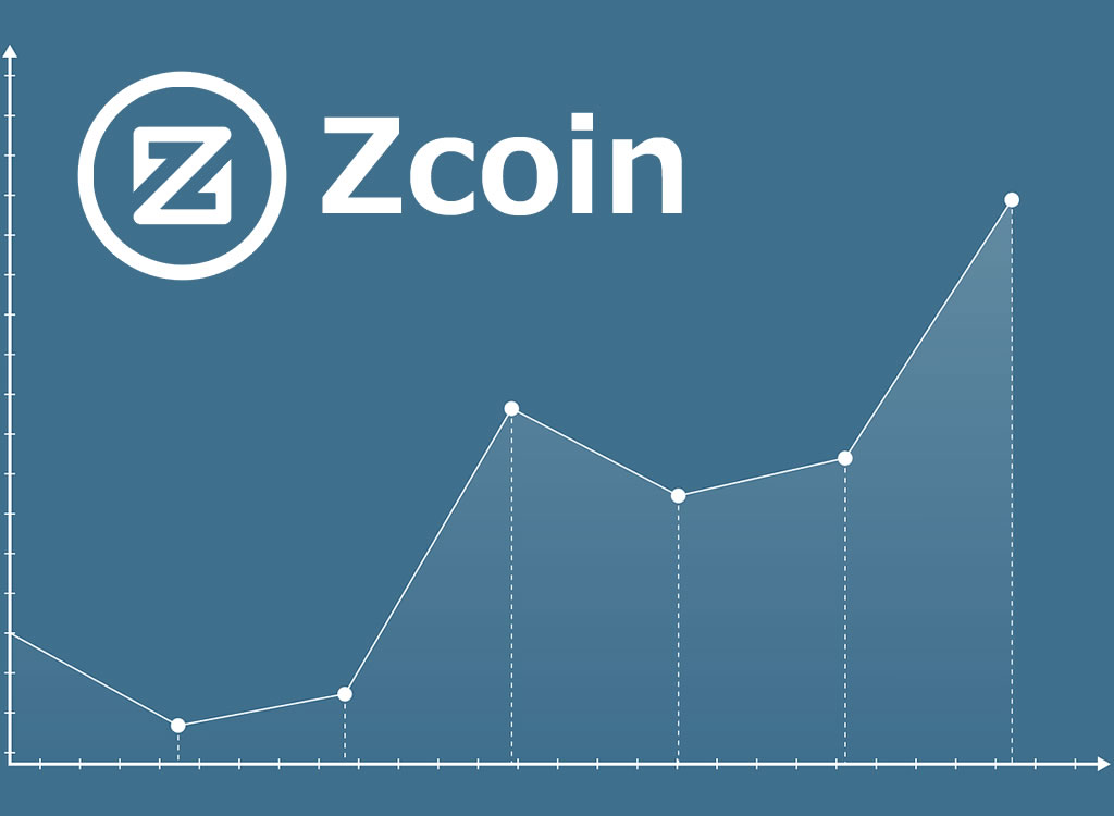 Zcoin(ゼットコイン)価格推移のイメージ