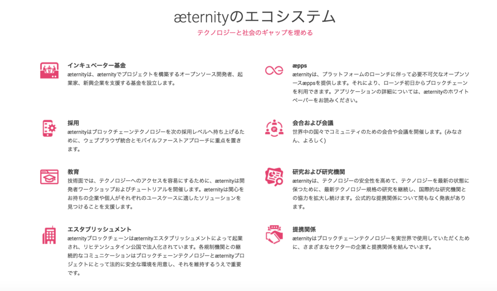 Aeternityのエコシステム